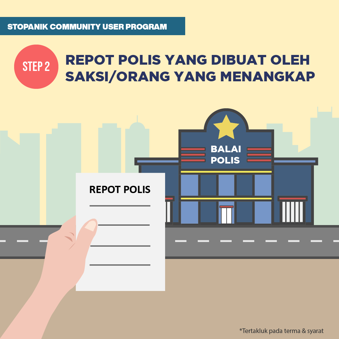 Stopanik Community User Program Stopanik Community User Program