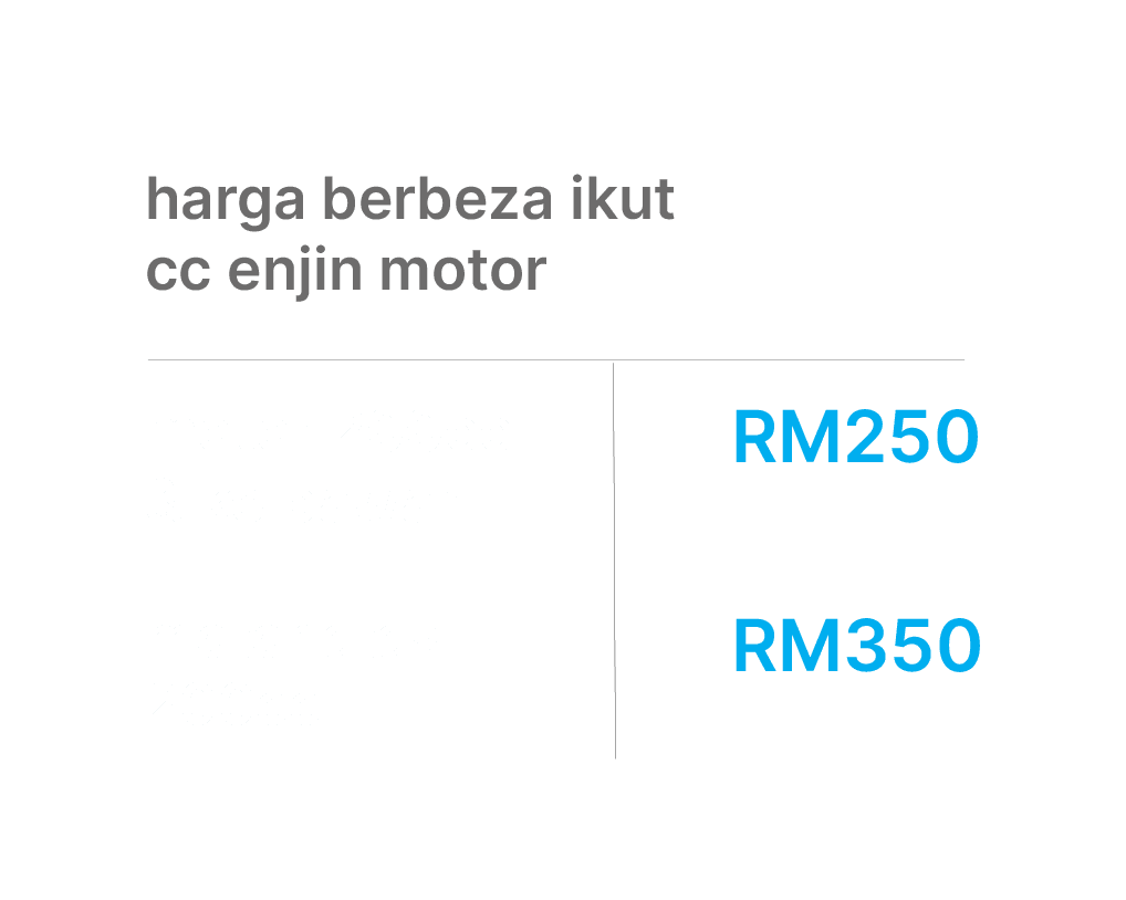 pricing saka SP05 04 gps tracker for motorcycle